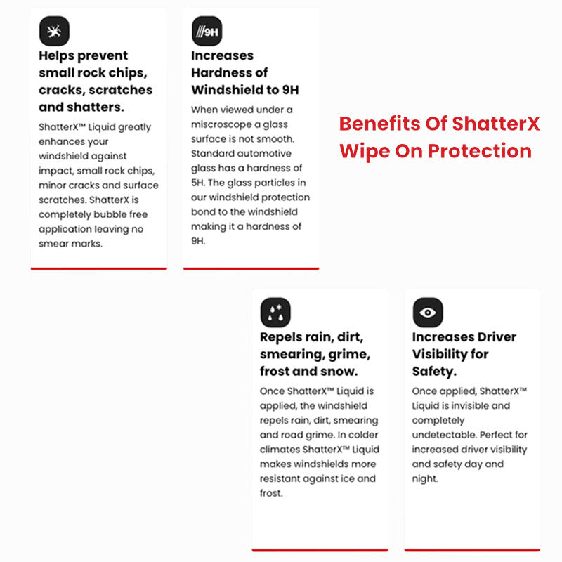 Shatter-X Windshield Protection